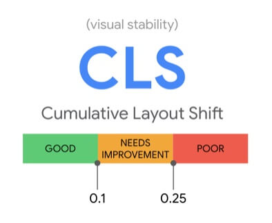 CLS-측정-기준